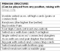 Best starting hands in plo poker